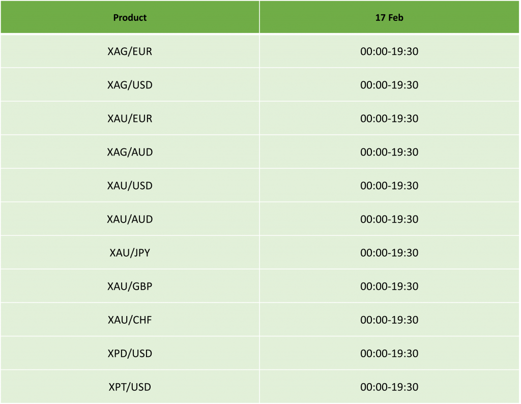 USA President’s Day Holiday Trading Schedule – 2025